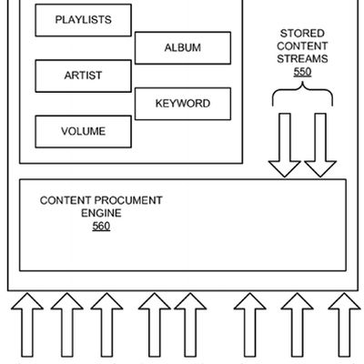apple station tuning111