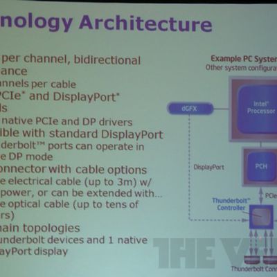 idf thunderbolt spec
