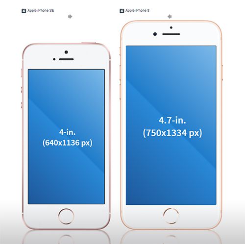 MacRumors content image
