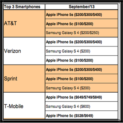 MacRumors content image
