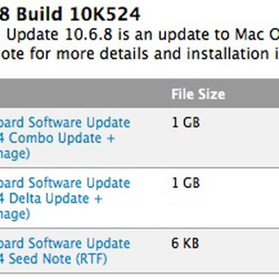 MacRumors content image