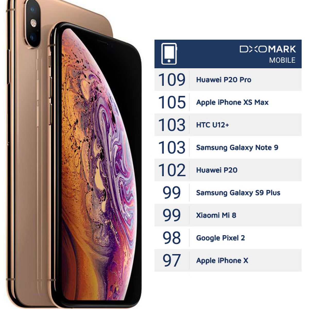 Iphone Xs Max Купить В Краснодаре