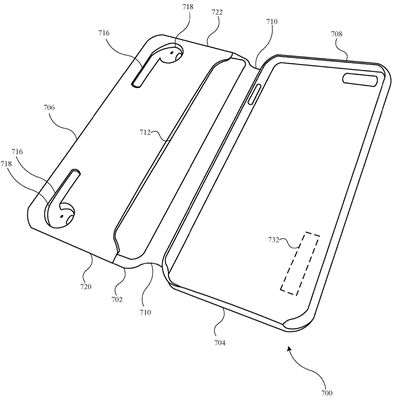 airpods iphone case patent folio