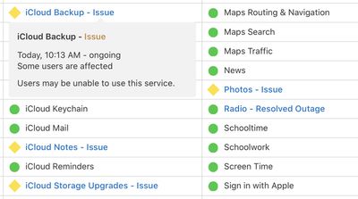 icloud services issue