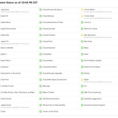 Apple System Status Nov 2015