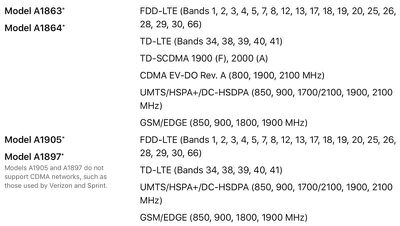 ltebandsiphone8iphonex