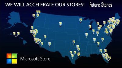 microsoft future stores