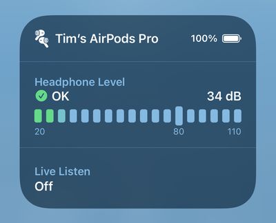 headphone level