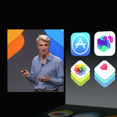 ios8sdk