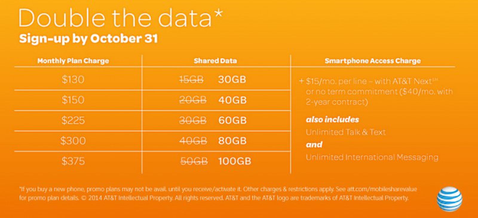 Double be. Double data. Offer Double it. Double data entry.