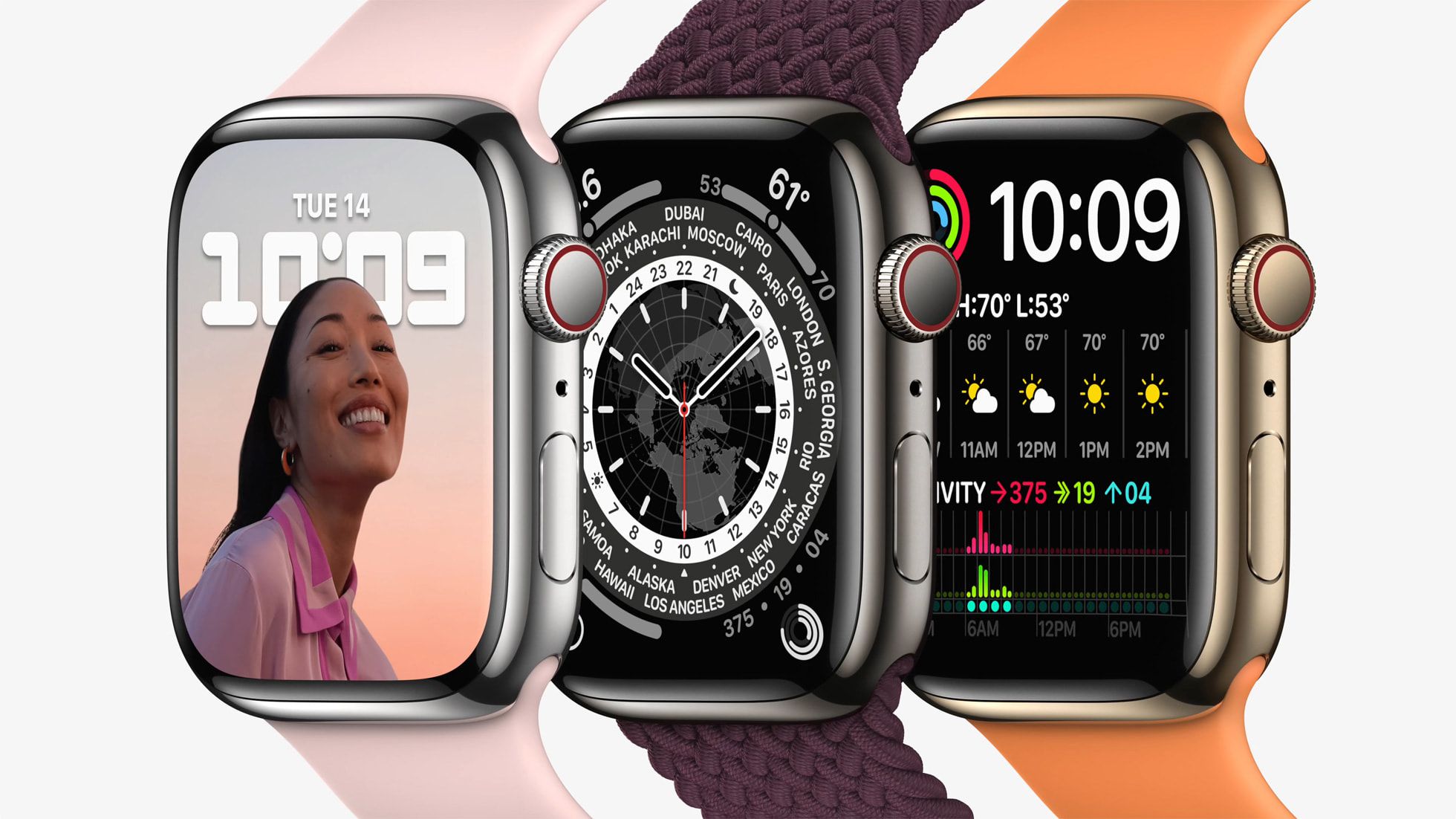 Apple Watch Series 7 Tidbits: S7 Chip, Storage Remains 32GB, USB-C