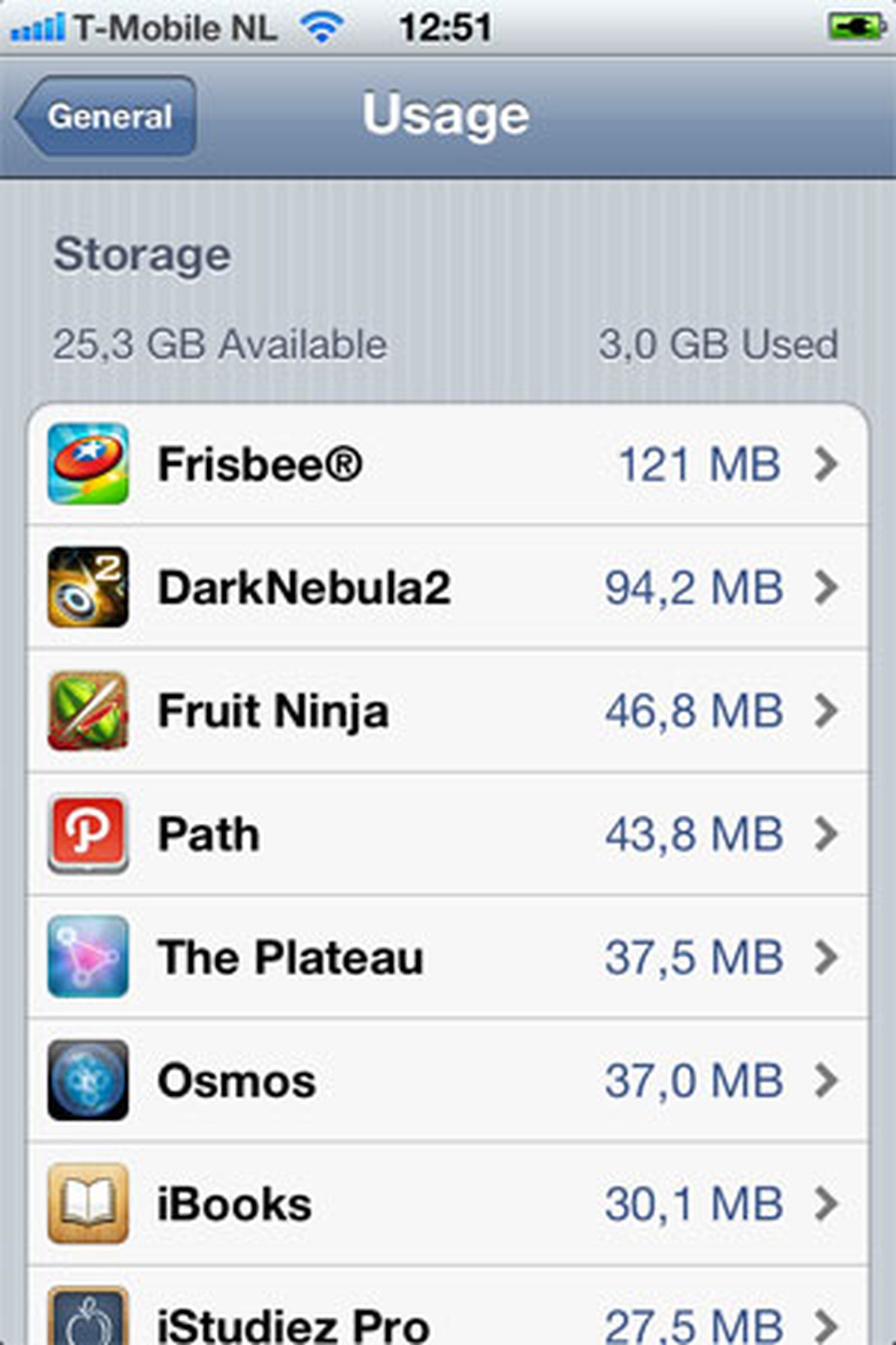 Ios Name List An Exhaustive List of iOS 5 Features and Changes - MacRumors