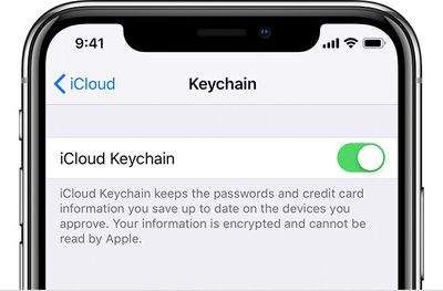 icloudkeychain