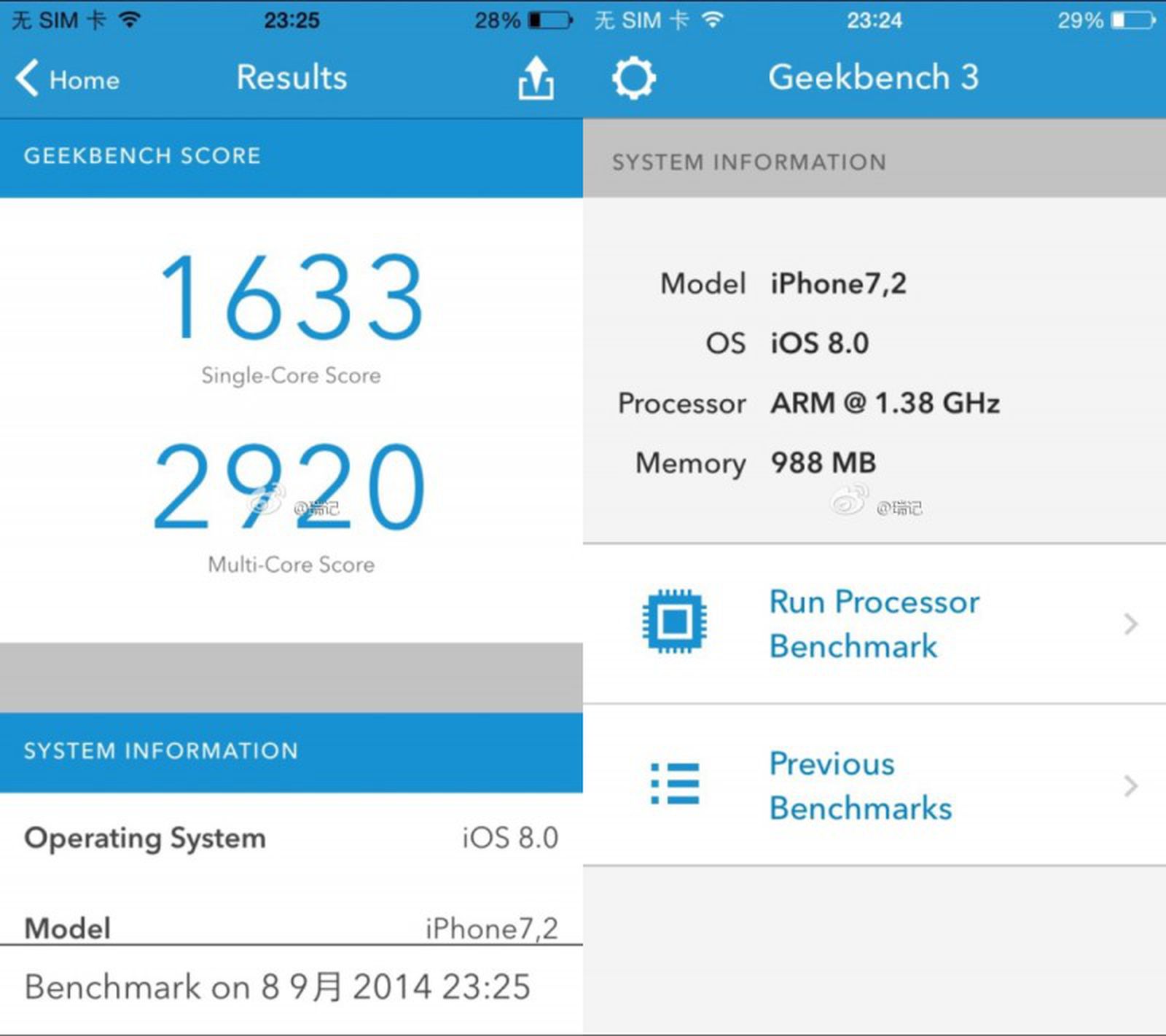 for apple instal Geekbench Pro 6.2.1