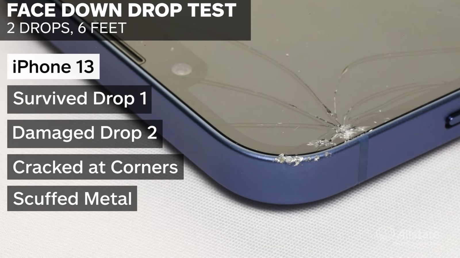How durable is the iPhone 13?