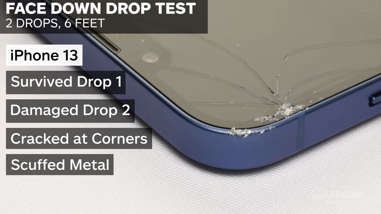 How durable is iPhone 13?