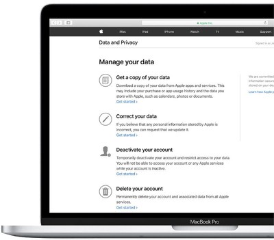 How Can I Copy And Paste On Macbook Pro لم يسبق له مثيل الصور