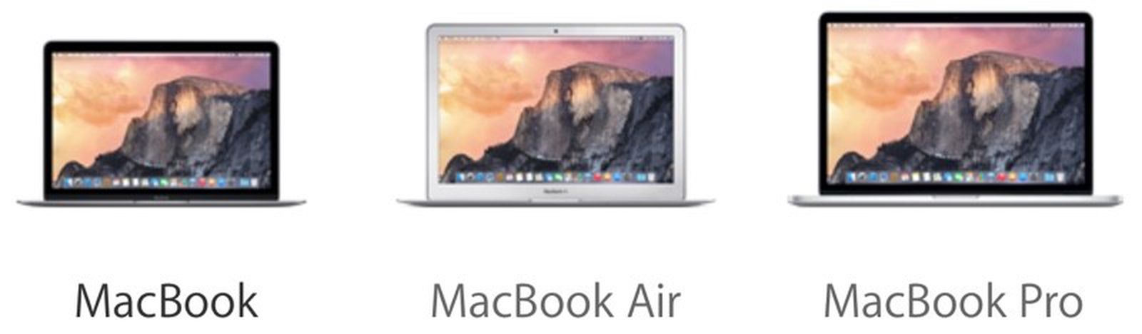 How To Force Restart A Macbook Macbook Air And Macbook Pro Macrumors