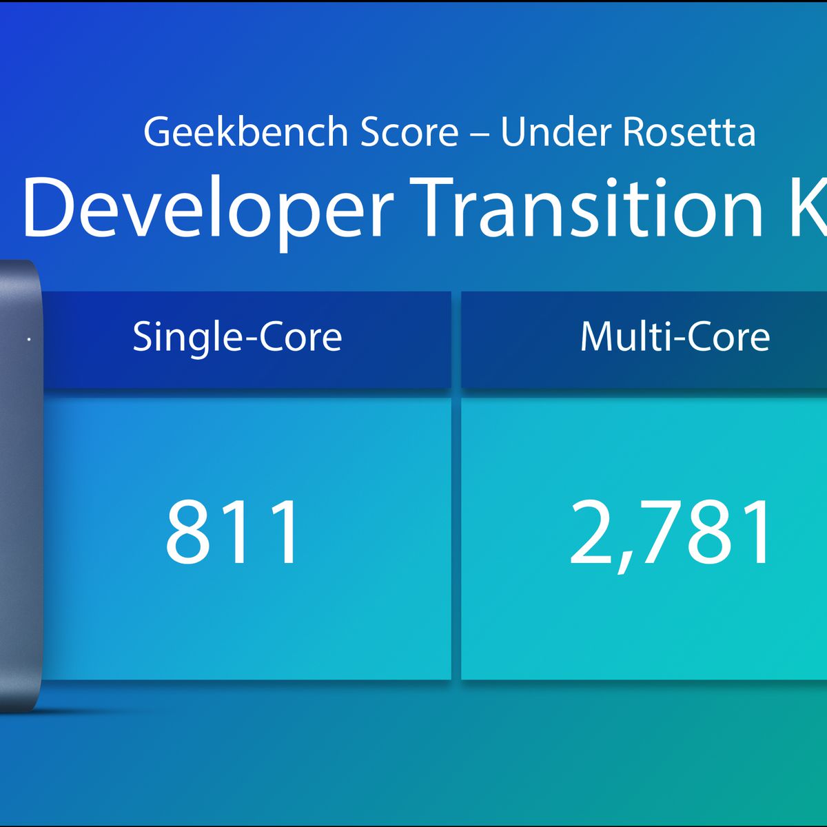 Rosetta 2 Benchmarks Surface From Mac Mini With A12Z Chip - MacRumors