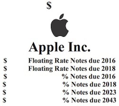 apple_apr13_bonds