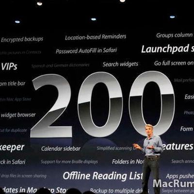 200newfeatures