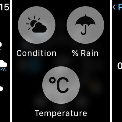 weather force touch