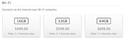 ipad 3 estimates 5 7