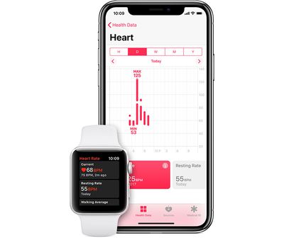 applewatchheartrate