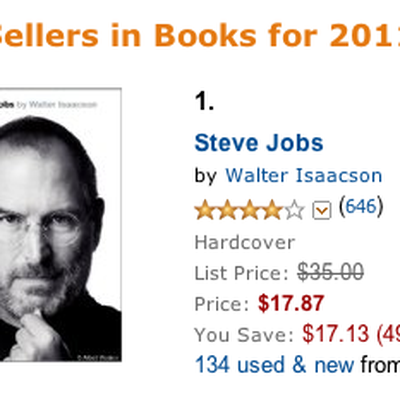 jobs amazon best seller
