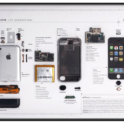 collectible phone sonny dickson