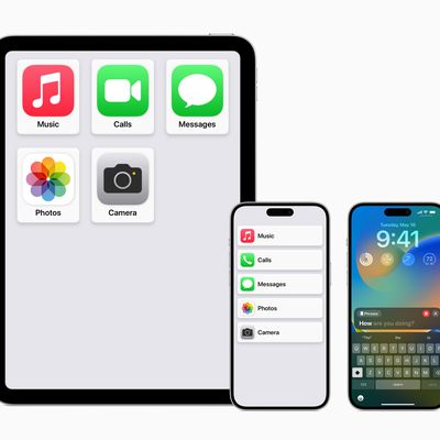Apple accessibility iPad iPhone 14 Pro Max Home Screen