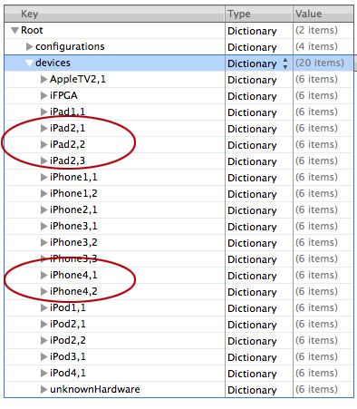 Next Generation iPhones Referenced in iOS 4.3 - MacRumors