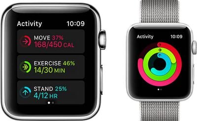 apple watch activity