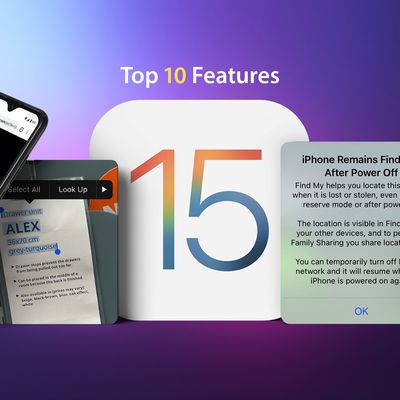 iOS 15 Top Features
