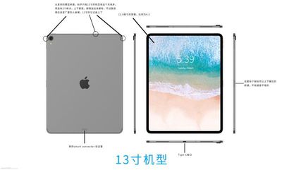 Upcoming 2018 iPad Pro Could Be 5.9mm Thick With No Headphone Jack -  MacRumors