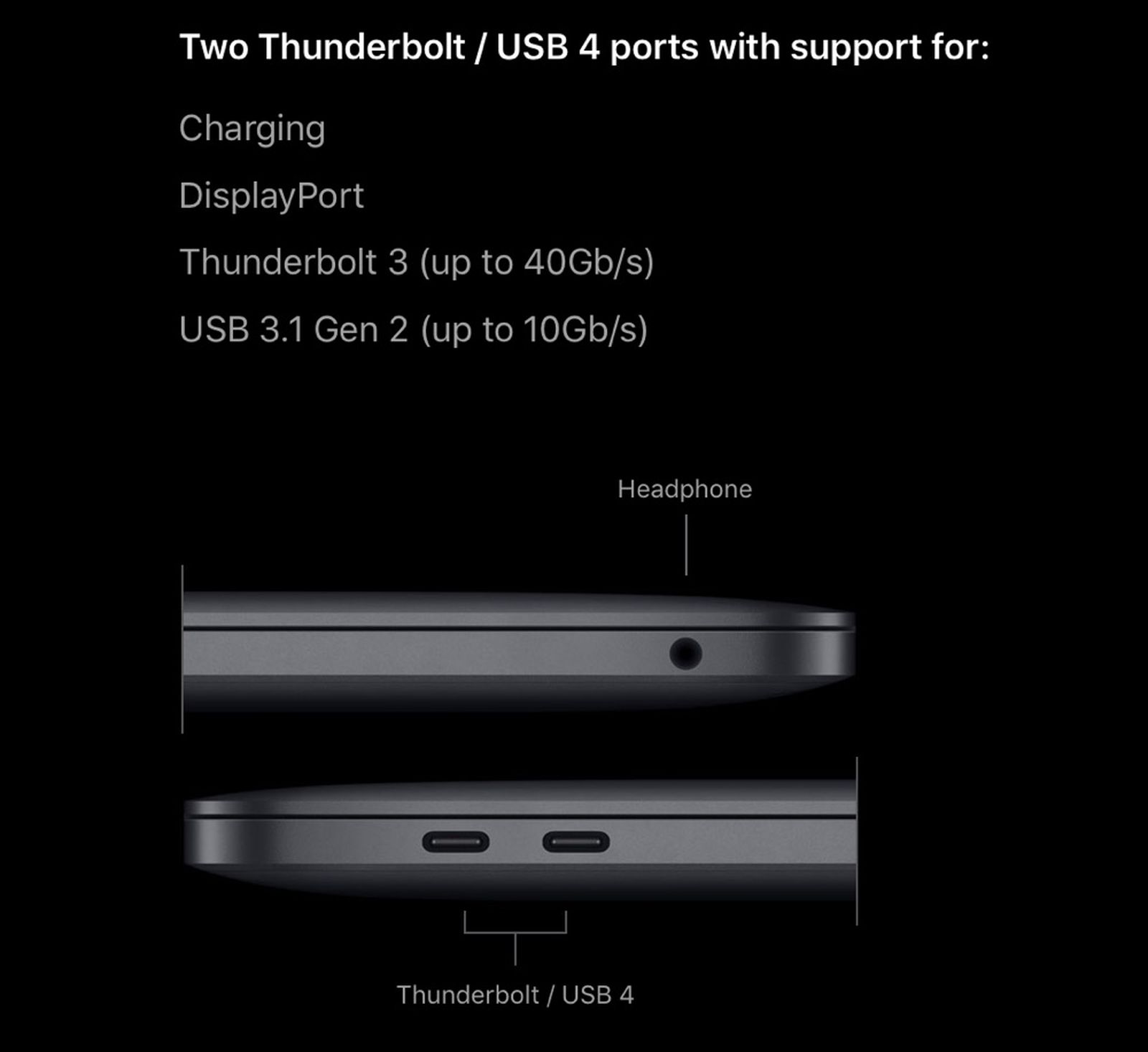 MacBook Pro (13-inch, 2020, Four Thunderbolt 3 ports) - Technical