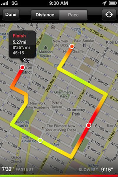 Alexander Graham Bell Peregrinación Hostil Nike+ GPS' App Comes to the App Store - MacRumors
