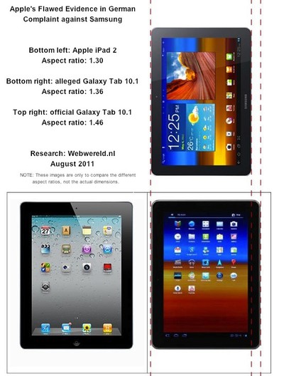 Apple S Evidence In Samsung Tablet Case Reportedly Flawed Macrumors