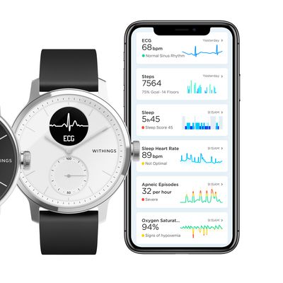 Withings Launches New Smart 'Body Comp' Scale and Health+ Service -  MacRumors