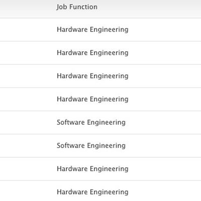 apple orlando jobs