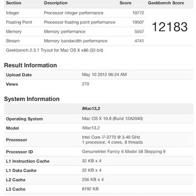 geekbench imac132