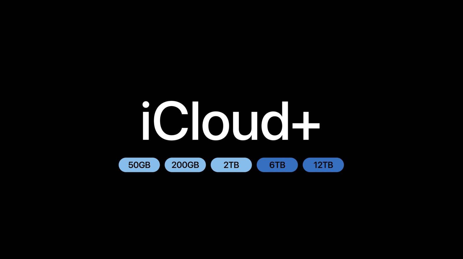 Apple запускає нові плани iCloud+ на 6 і 12 ТБ