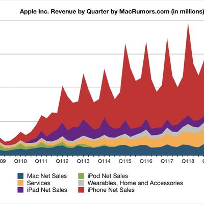 Screen Shot 2019 10 30 at 4