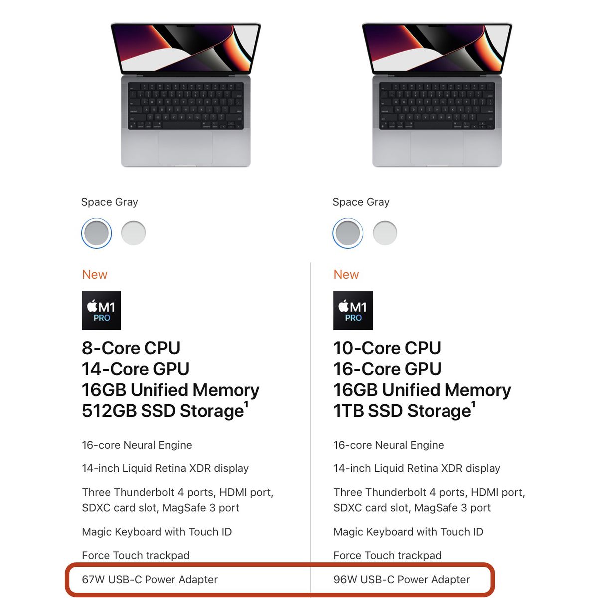14-Inch MacBook Pro Starts With 8-Core CPU and Has 2 Power Adapter