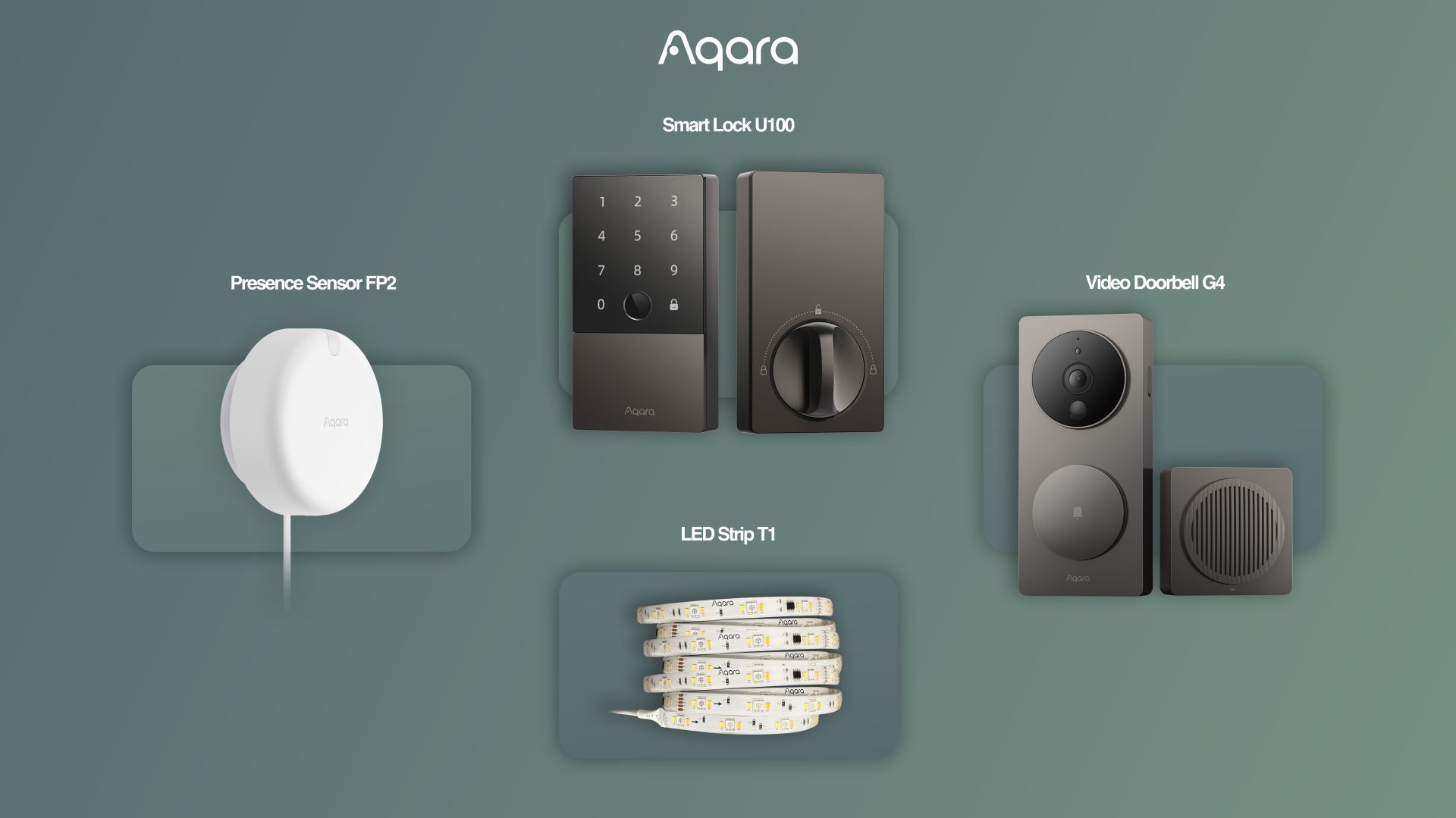 CES 2023: Aqara Announces Video Doorbell G4 With HomeKit Secure Video ...