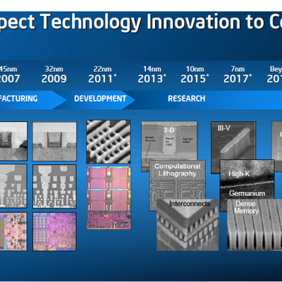 intel2017details