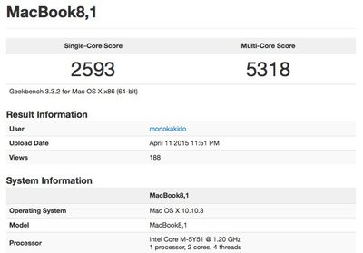 geekbench_1_2_ghz_macbook