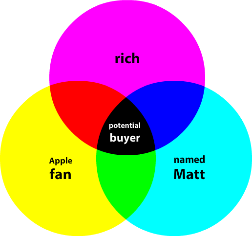 Attachment Image