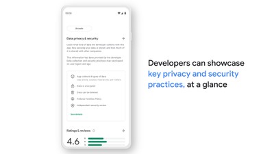 play store privacy labels