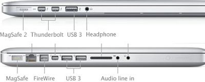 Retina Display MacBook and New MacBook Air Includes Thinner MagSafe 2 Port - MacRumors